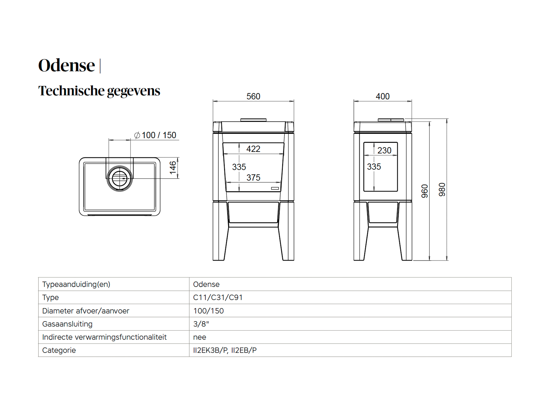 Faber Odense-line_image faber-odense-line_image